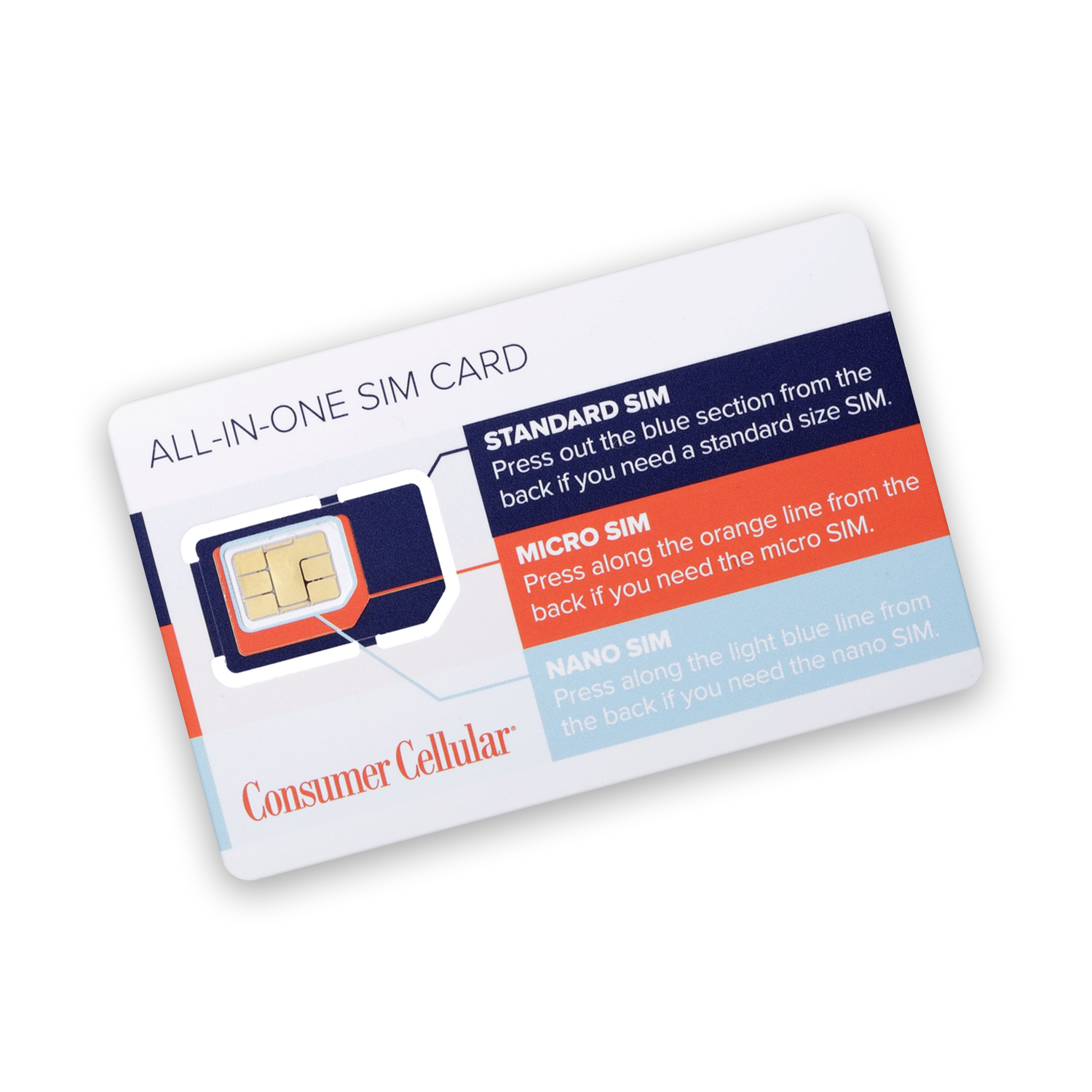 All-in-One SIM Card